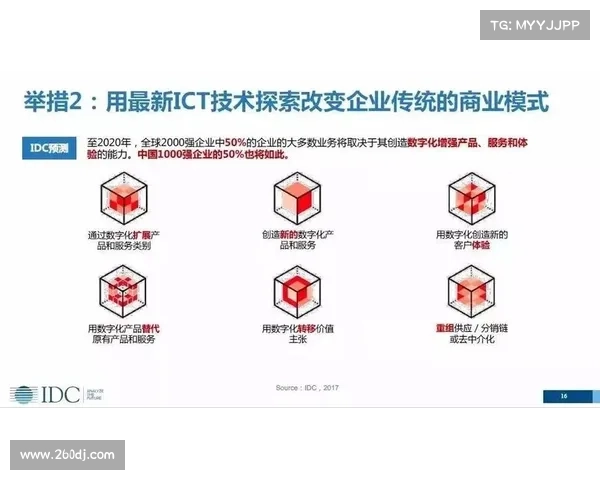 阿里亚斯探索全球气候变化对生态系统的影响与应对策略 阿里亚斯探索全球气候变化对生态系统的影响与应对策略